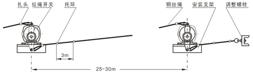 ����_�P(gu��n)���������ʽ���ٶȂ����������԰l(f��)��͂�����������ݔ����늺�������pc���λ��