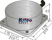 �ӽ��_(k��i)�P(gu��n)�������İl(f��)չڅ��(sh��)